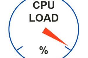 CPU Auslastung durch lsass.exe