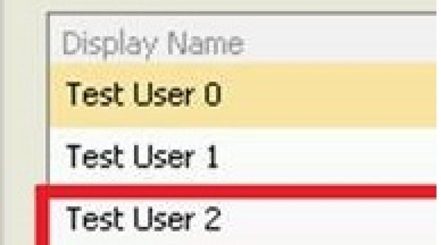 Active Directory Migration: SharePoint People Picker zeigt doppelte Einträge