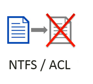 NTFS / ACL - Dateien verschwinden nach Verschieben