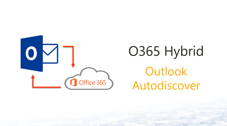 O365 Hybrid Outlook Autodiscover