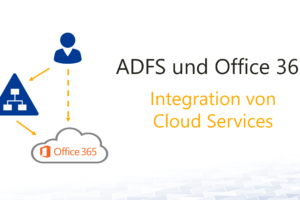 ADFS und Office 365