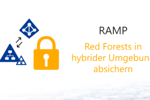 Rapid Modernization Plan für Red Forests in hybriden Umgebungen