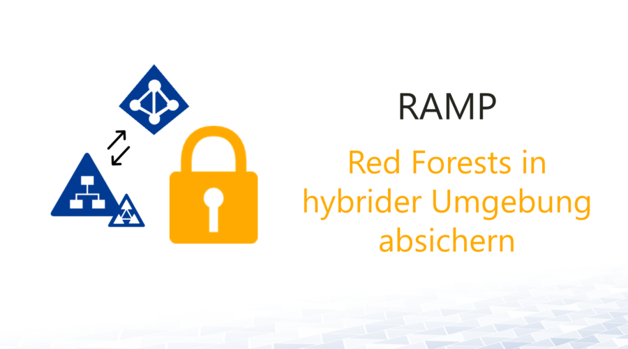 Rapid Modernization Plan für Red Forests in hybriden Umgebungen
